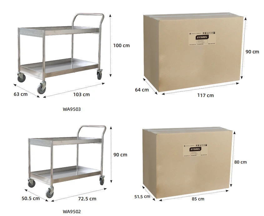 Stainless Steel Spill-Containment Trolley for Safe Chemical Transport Stainless Steel Spill-Containment Trolley for Safe Chemical Transport